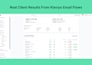 setup klaviyo email flows and design klaviyo template